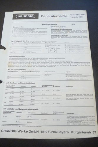 Service manual guide - service,