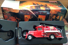 Matchbox Models of Yesteryear