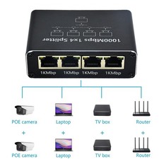 1-2/3/4 Way 1000Mbps Ethernet