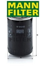 Oil Filter fits: PEUGEOT BOXER Bus (244 Z_) 2.8 HDi/2.8 HDi 4x4,PEUGEOT BOXER