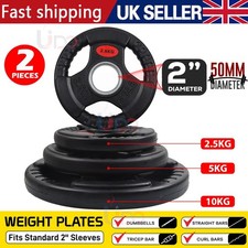 2PCS Weight Plates Heavy Duty