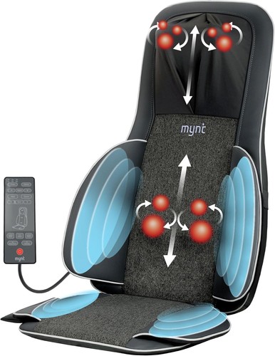 Mynt fsa eligible hsa - mynt, approved