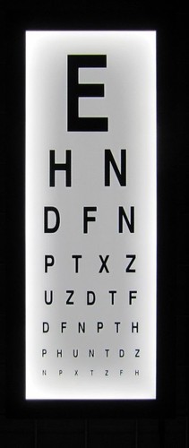 Eye test chart wall - chart, box