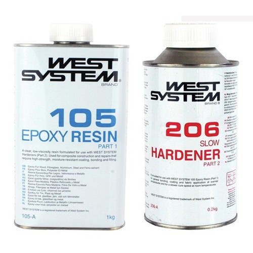 West system pack slow - system,