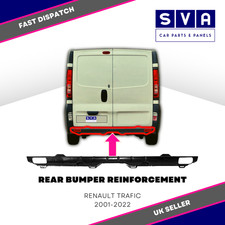 Fits Renault Trafic 2001 On