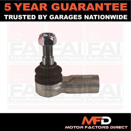Fits vauxhall frontera - fits,