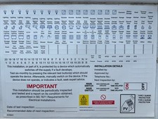 Hager Consumer Unit Labels