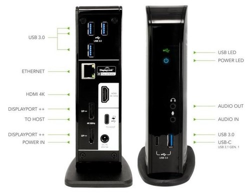 Plugsable usb docking - plugsable,