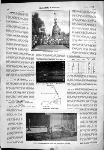 Old 1905 method determining - method,