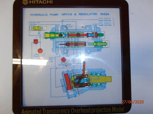 Overhead projector animated - overhead,