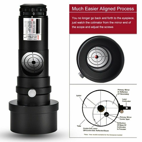 Bright level inch - bright, 1.25
