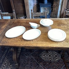 Johnson Brothers Pareek