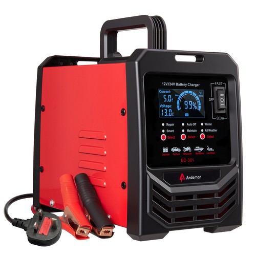 Heavy duty battery - battery, charger