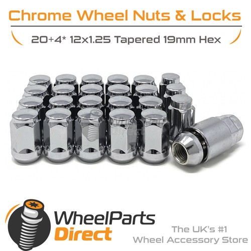 Wheel nuts locks - nuts,