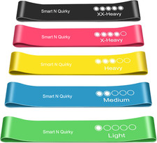 Resistance Bands Exercise