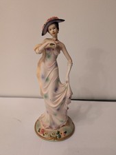 The Leonardo Collection