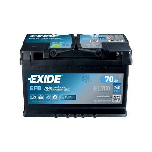 Battery for dacia lodgy 6 - dacia, 1.6
