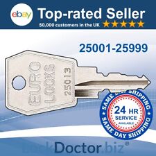 Replacement Keys for Thule