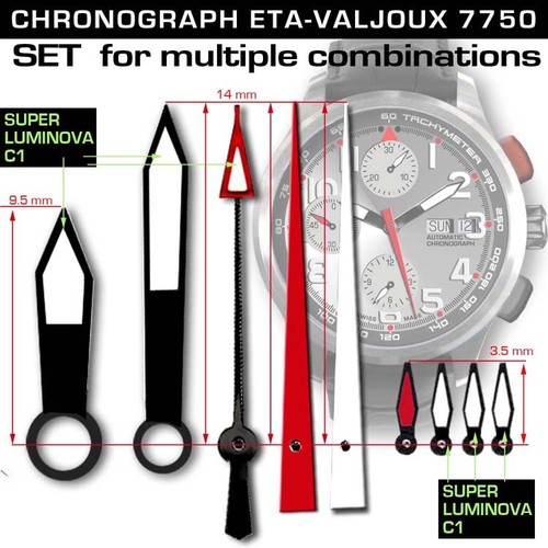 Hands set for movement - movement, eta