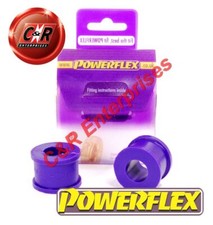 Powerflex Front ARB Eye Bolt