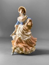 Coalport Cries Of London