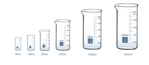 Rocwing borosilicate glass - borosilicate,