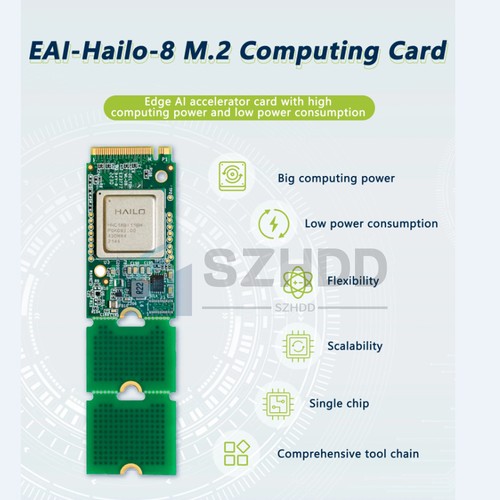 Hailo ai accelerator - hailo-8,