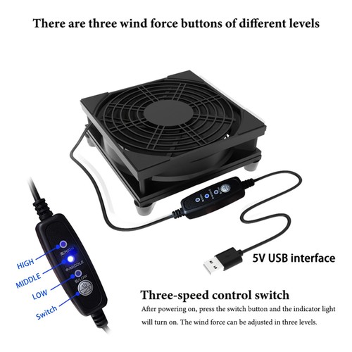 Usb computer fan speed - 3,