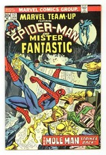 Marvel Team-Up Mark Jewelers