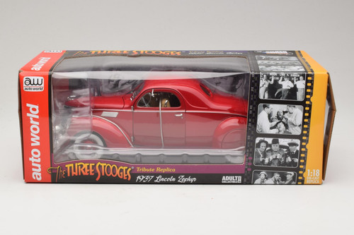 Awss113 lincoln zephyr the - awss113/06,
