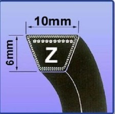 Z SECTION V BELT SIZES Z14 -