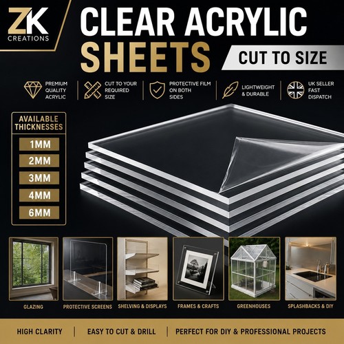 Clear acrylic perspex sheet - clear,
