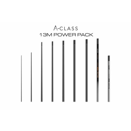 Guru class pole power - a-class,