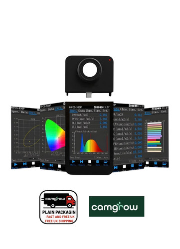Spectrometer par light meter - par,