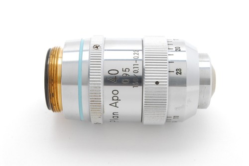 Nikon plan apo - apo, 0.95
