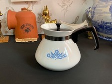 Pyrosil Netherlands ‘Corning