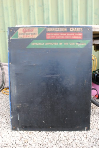 Castrol lubricants chart - castrol,