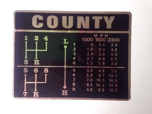 County tractor speed - county,