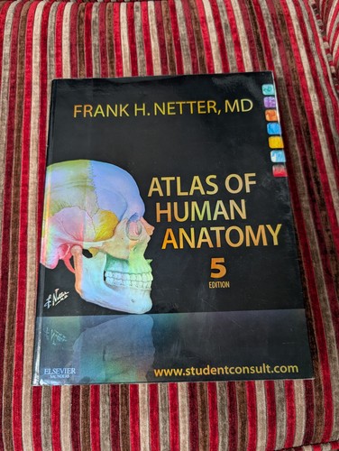 Netter atlas human anatomy - atlas, of