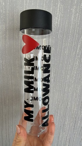 Slimming world milk allowance - world,