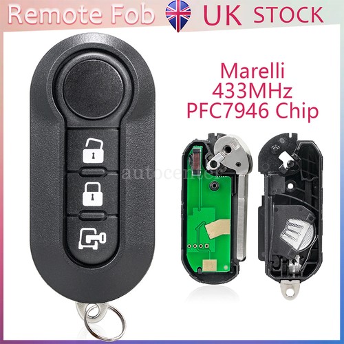 Full remote key fob - full, 3