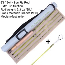 Maxcatch Ultra-lite Fly