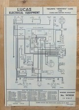 Original LUCAS Triumph Renown