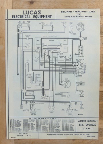 Original lucas triumph - original,
