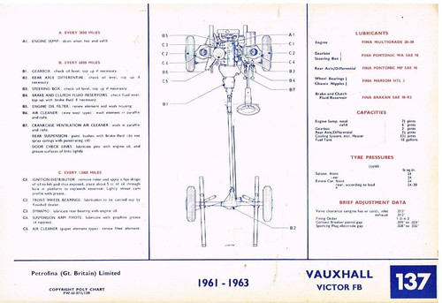 Vauxhall victor fc 101 - &,