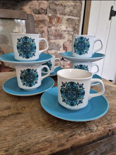 Meakin impact set - set, 6