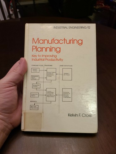 Manufacturing planning - manufacturing,