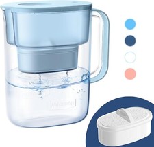 Waterdrop Lucid Water Filter