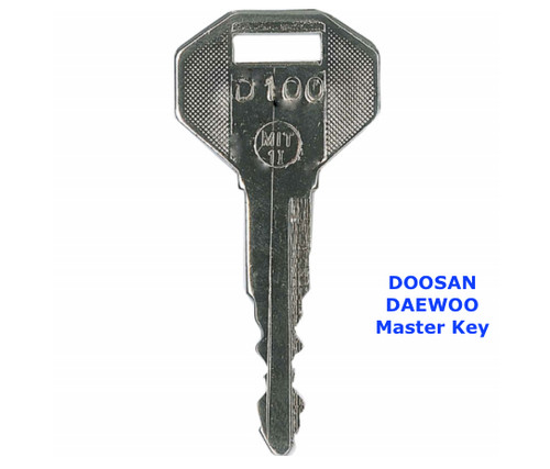 D100 doosan daewoo series - doosan,