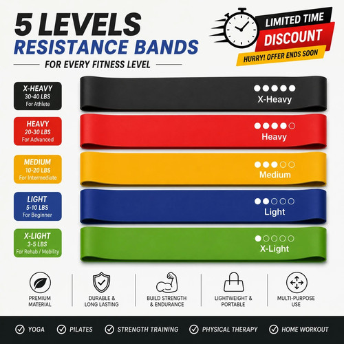 Resistance loop bands - loop, set